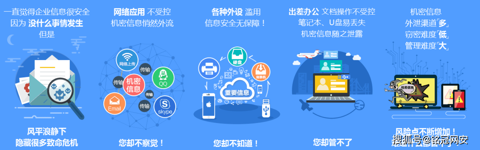 光盘摆渡数据安全吗,光盘摆渡数据泄露风险大吗 第3张 光盘摆渡数据安全吗,光盘摆渡数据泄露风险大吗 第3张