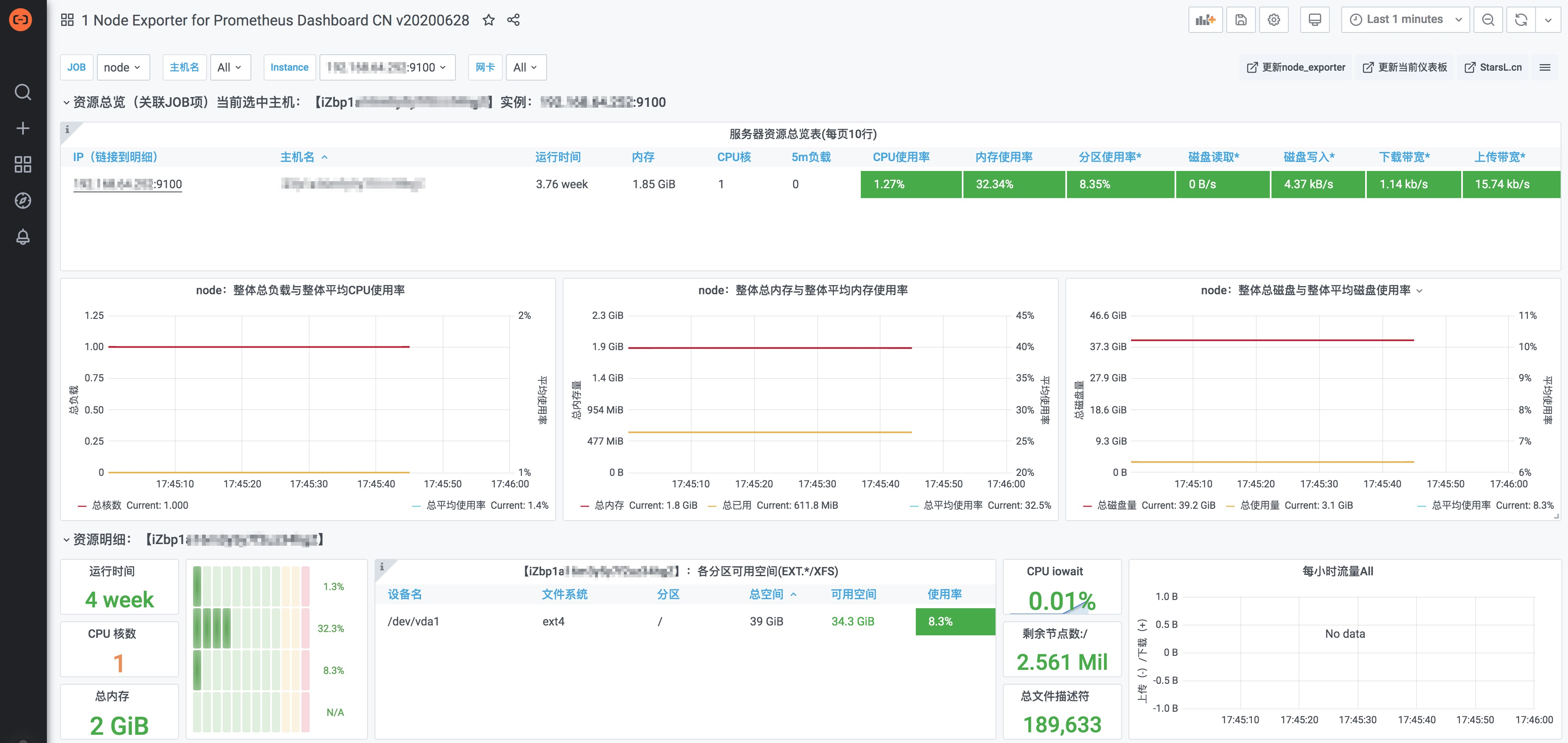 nodeserv-$4.5/自选/大内存/大硬盘 第2张 nodeserv-$4.5/自选/大内存/大硬盘 第2张