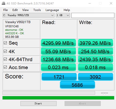 ecovm-$3.5/KVM/512m内存/5gSSD/500g流量/G口