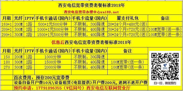西安宽带价格表是多少?西安宽带多少钱一个月 第3张 西安宽带价格表是多少?西安宽带多少钱一个月 第3张