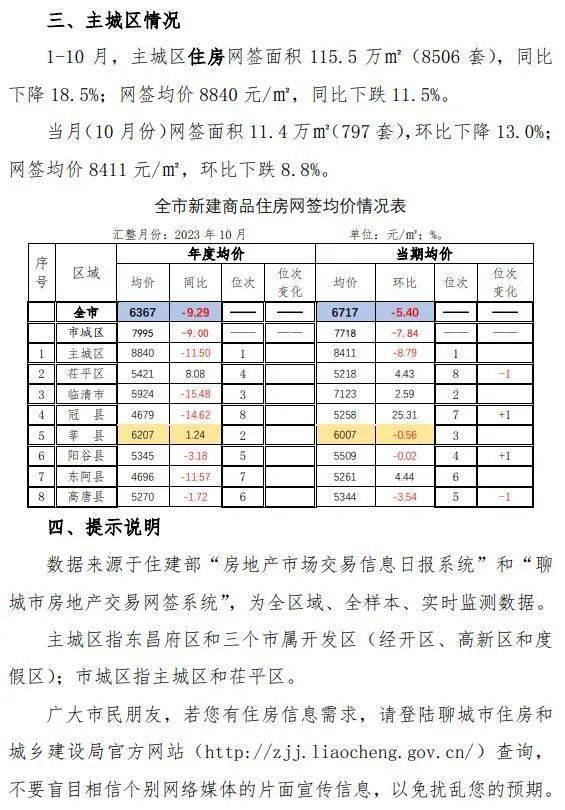 临清微信开发费用是多少?不同项目报价大揭秘! 第3张 临清微信开发费用是多少?不同项目报价大揭秘! 第3张