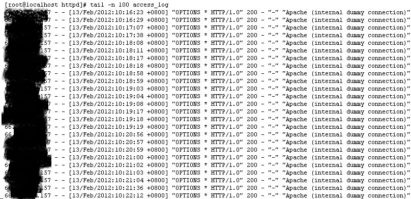Apache访问日志配置中,有哪些关键参数和最佳实践需要掌握? 第2张 Apache访问日志配置中,有哪些关键参数和最佳实践需要掌握? 第2张