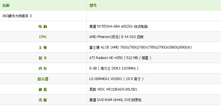 我的电脑能玩极品飞车14吗?最低和推荐配置要求是什么? 第2张 我的电脑能玩极品飞车14吗?最低和推荐配置要求是什么? 第2张