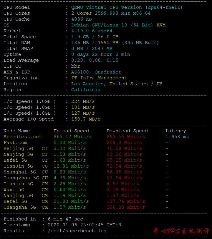 vpsace-$4.75/Kvm/1g内存/25g硬盘/1.5T流量/额外IP$0.25/个 第1张 vpsace-$4.75/Kvm/1g内存/25g硬盘/1.5T流量/额外IP$0.25/个 第1张