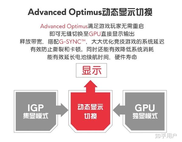想流畅玩PSP模拟器,电脑配置要求到底有多高? 第1张 想流畅玩PSP模拟器,电脑配置要求到底有多高? 第1张