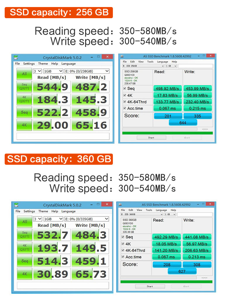 cloudshards-$7/Kvm/320m内存/500g硬盘/2T流量/G口 第3张 cloudshards-$7/Kvm/320m内存/500g硬盘/2T流量/G口 第3张