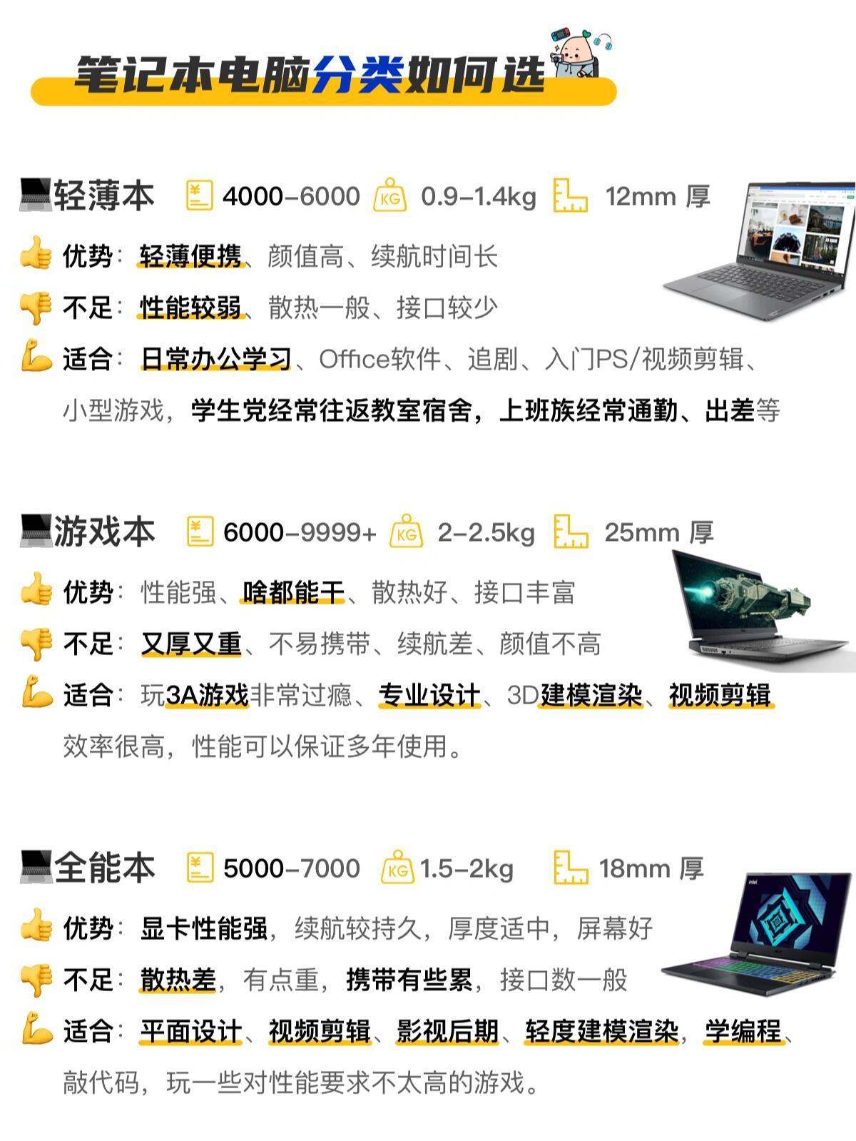 2025年戴尔笔记本电脑哪款配置性价比最高值得入手? 第2张 2025年戴尔笔记本电脑哪款配置性价比最高值得入手? 第2张