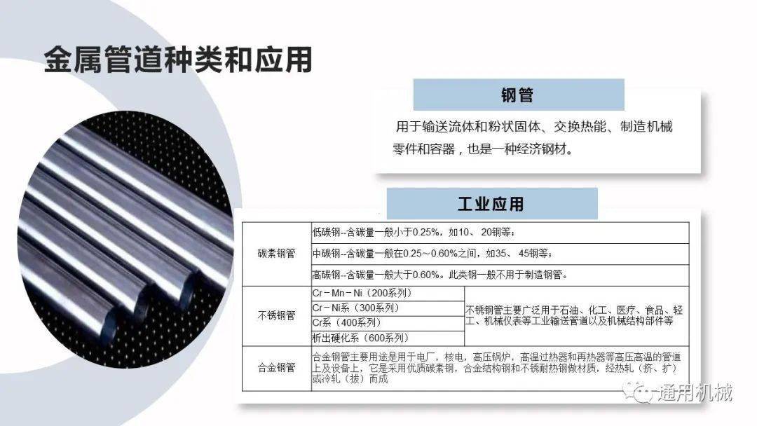 CDN50输水管具体指的是什么规格型号?其特点和应用领域是什么? 第3张 CDN50输水管具体指的是什么规格型号?其特点和应用领域是什么? 第3张