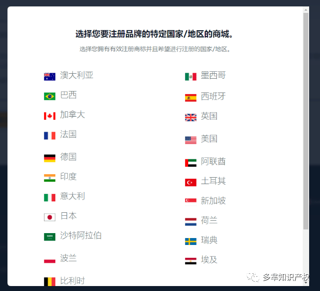 国际域名和国家域名,注册时到底该怎么选?