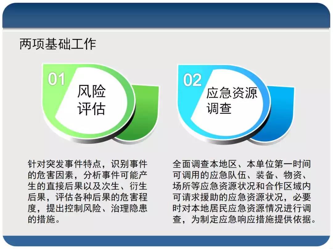 安全应急响应哪家好?企业如何选靠谱服务? 第3张 安全应急响应哪家好?企业如何选靠谱服务? 第3张