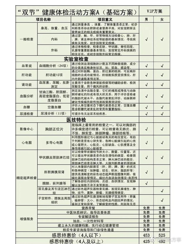 locvps:2021国庆,俄罗斯\荷兰\德国VPS,6折优惠,全CN2线路,额外充100多送10元 第3张 locvps:2021国庆,俄罗斯\荷兰\德国VPS,6折优惠,全CN2线路,额外充100多送10元 第3张
