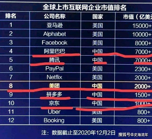 域名有上市公司吗？国内知名的域名上市公司有哪些？
