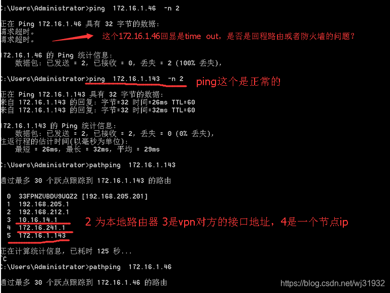 如何ping远程服务器端口?遇到连接超时或无法访问的解决方法是什么? 第2张 如何ping远程服务器端口?遇到连接超时或无法访问的解决方法是什么? 第2张