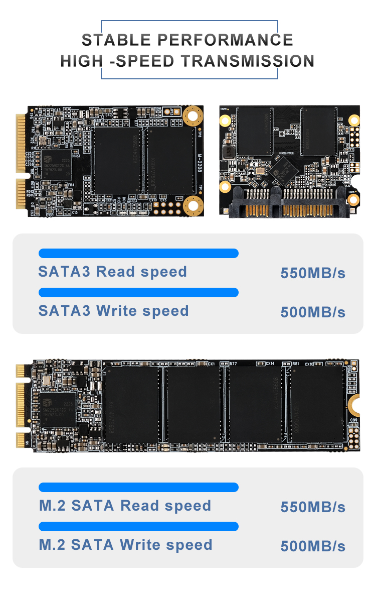 Burst-$69.95/i7-2600/8g内存/1T硬盘/5T流量
