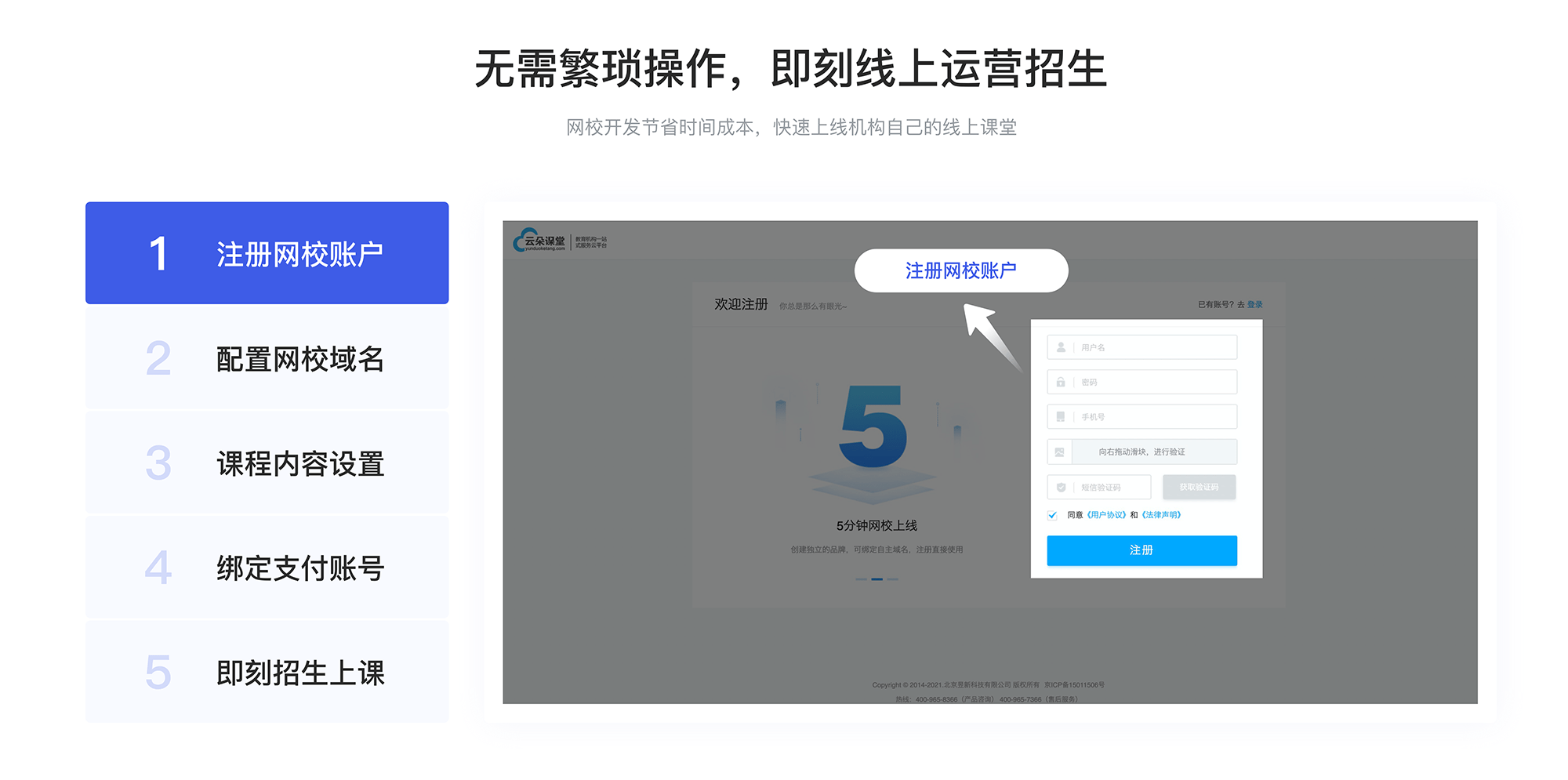云端学习的域名怎么注册,云端学习的域名 第3张 云端学习的域名怎么注册,云端学习的域名 第3张