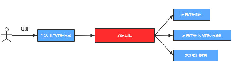 服务器计算返回数据时,如何优化响应速度与数据准确性? 第1张 服务器计算返回数据时,如何优化响应速度与数据准确性? 第1张