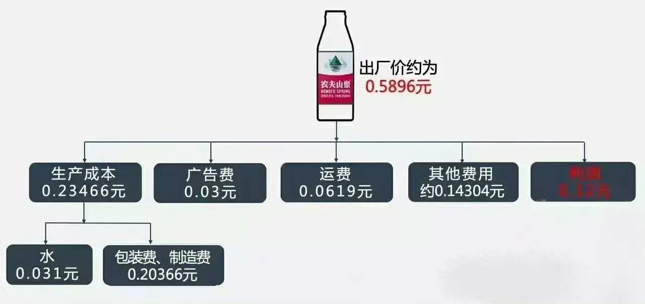 万网域名转出费用是多少?万网域名转出要钱吗 第2张 万网域名转出费用是多少?万网域名转出要钱吗 第2张