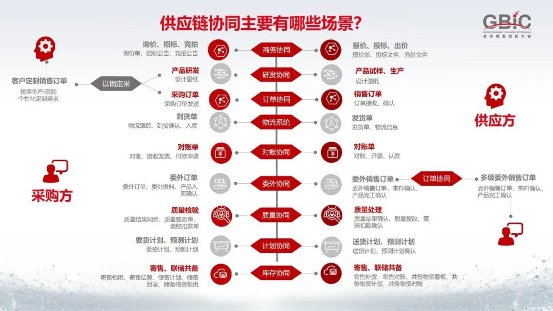 安全应急响应服务哪里买?如何选择靠谱的应急响应供应商? 第1张 安全应急响应服务哪里买?如何选择靠谱的应急响应供应商? 第1张