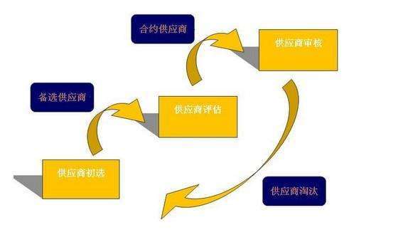 安全应急响应服务哪里买?如何选择靠谱的应急响应供应商? 第2张 安全应急响应服务哪里买?如何选择靠谱的应急响应供应商? 第2张