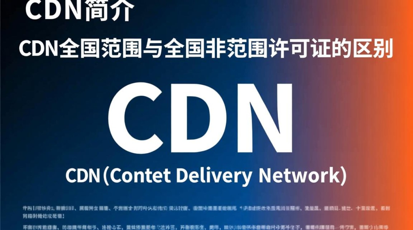 全国CDN许可证与单一地区许可证究竟有何本质区别? 第3张 全国CDN许可证与单一地区许可证究竟有何本质区别? 第3张