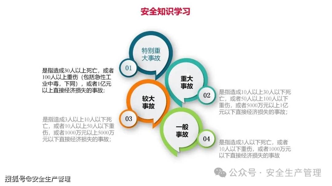 安全奖数据如何提升员工安全意识? 第1张 安全奖数据如何提升员工安全意识? 第1张