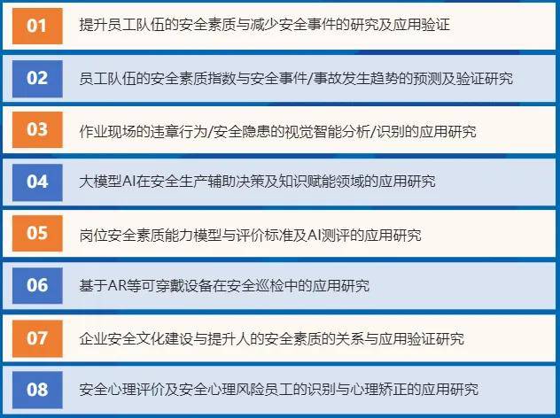 安全奖数据如何提升员工安全意识? 第3张 安全奖数据如何提升员工安全意识? 第3张