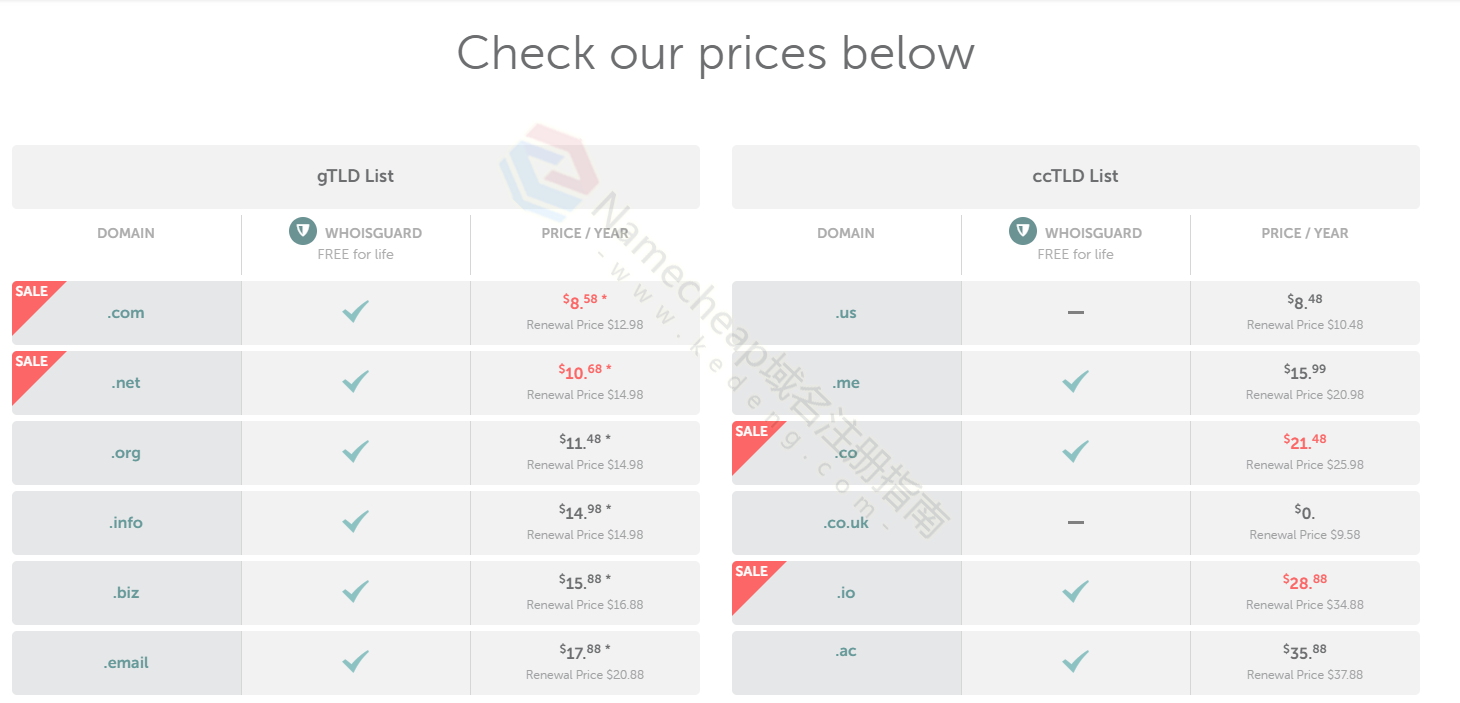 Namecheap-us和biz域名仅需0.98美元/每人限注5个 第2张 Namecheap-us和biz域名仅需0.98美元/每人限注5个 第2张