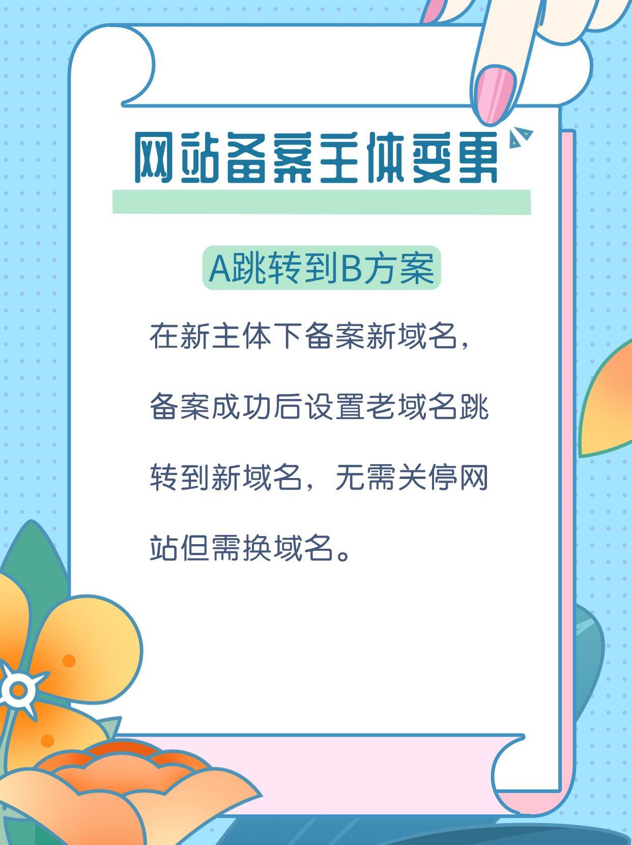 域名主体备案信息怎么修改?备案主体变更操作流程详解 第3张 域名主体备案信息怎么修改?备案主体变更操作流程详解 第3张