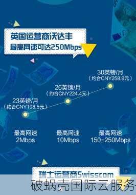 pacificrack:新政策,5折续费,升级到正常版套餐,资源更加宽松! 第2张 pacificrack:新政策,5折续费,升级到正常版套餐,资源更加宽松! 第2张