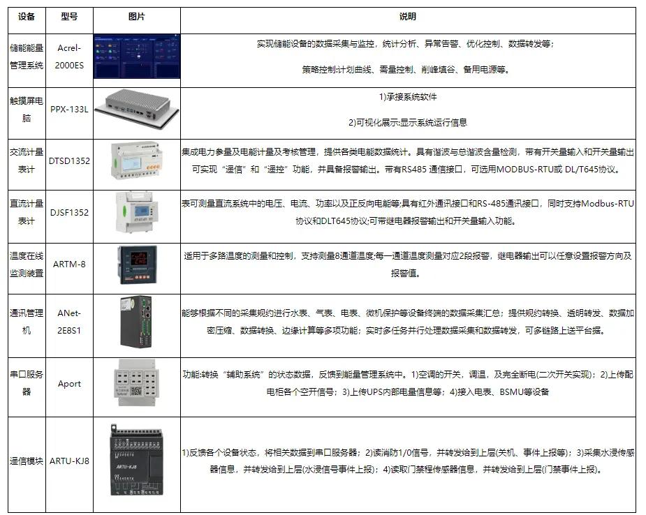 微机硬件配置中,哪些关键因素影响系统性能与稳定性? 第3张 微机硬件配置中,哪些关键因素影响系统性能与稳定性? 第3张