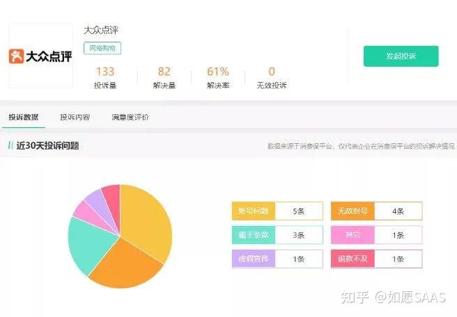 安全众测平台哪家好?新手怎么选才不踩坑? 第2张 安全众测平台哪家好?新手怎么选才不踩坑? 第2张