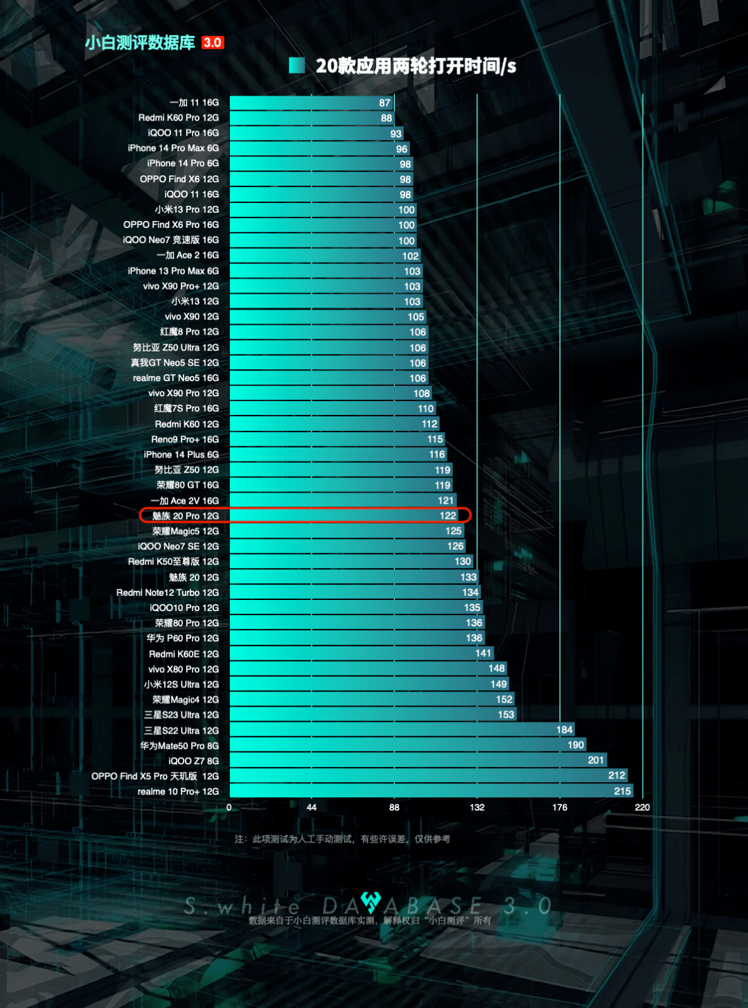 推荐:A2hosting-虚拟主机4.9折/VPS6.6折 第1张 推荐:A2hosting-虚拟主机4.9折/VPS6.6折 第1张
