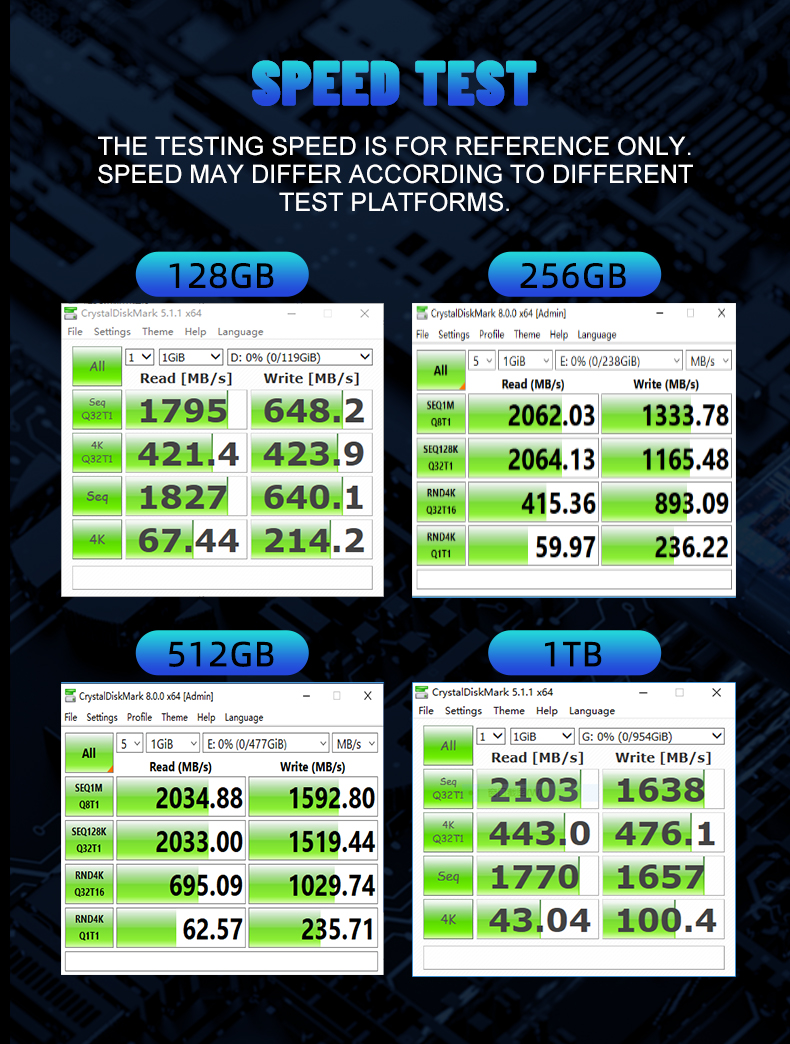 ecovm-1.5美元/128m内存/3gSSD/100g流量/G口