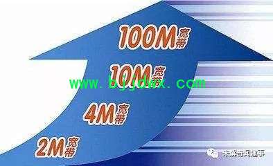 50m宽带和100m宽带区别大吗,宽带50m和100m哪个划算