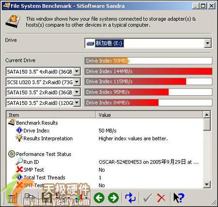 servhat-$3.57/512m内存/20g硬盘/1T流量/分布保护 第1张 servhat-$3.57/512m内存/20g硬盘/1T流量/分布保护 第1张