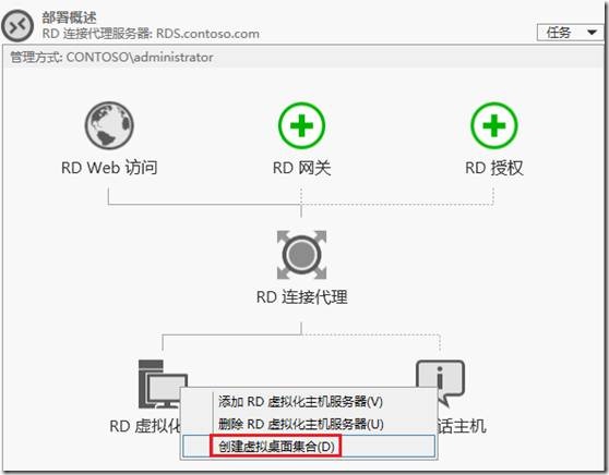 服务器如何设置不同目录为独立主页? 第3张 服务器如何设置不同目录为独立主页? 第3张