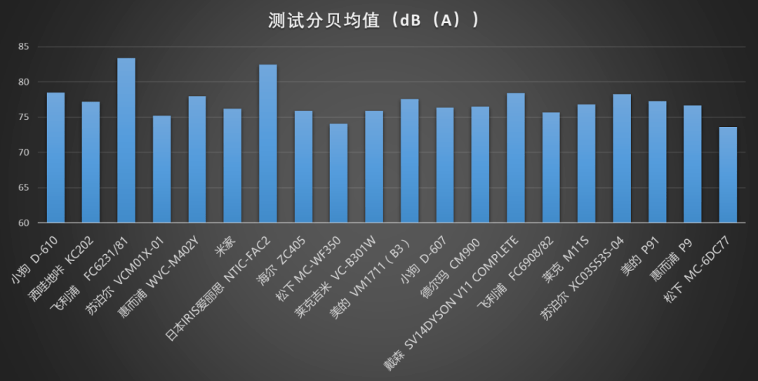 测评2021年“11-11”的促销款最低配VPS告诉你cloudcone怎么样?! 第2张 测评2021年“11-11”的促销款最低配VPS告诉你cloudcone怎么样?! 第2张
