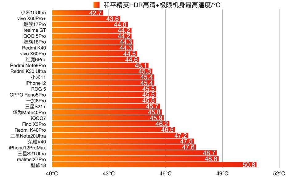 测评2021年“11-11”的促销款最低配VPS告诉你cloudcone怎么样?! 第3张 测评2021年“11-11”的促销款最低配VPS告诉你cloudcone怎么样?! 第3张