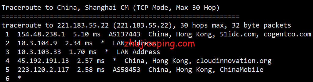 ufovps:“香港云服务器CN2”系列简单测评,告诉你效果怎么样 第2张 ufovps:“香港云服务器CN2”系列简单测评,告诉你效果怎么样 第2张