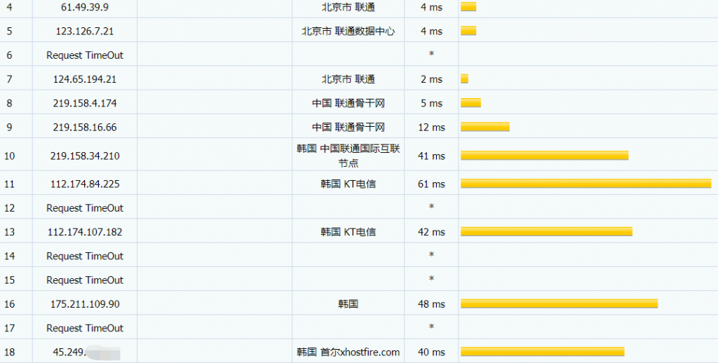 16G内存VPS简单测评 第1张 16G内存VPS简单测评 第1张