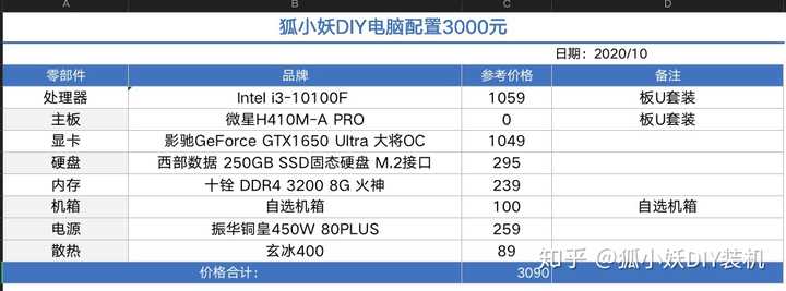 3000左右台式电脑配置推荐,3000元电脑配置单多少钱 第1张 3000左右台式电脑配置推荐,3000元电脑配置单多少钱 第1张
