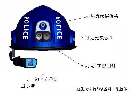 安全帽识别数据集有哪些?怎么选?好用吗? 第3张 安全帽识别数据集有哪些?怎么选?好用吗? 第3张