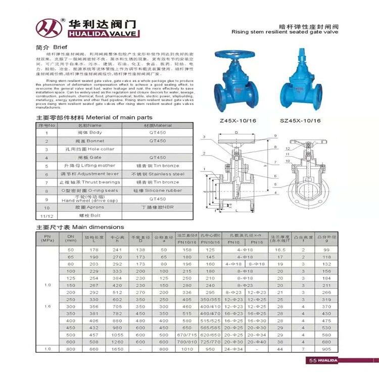 Z61H-25C DN25暗杆铸钢闸阀的参数是什么?