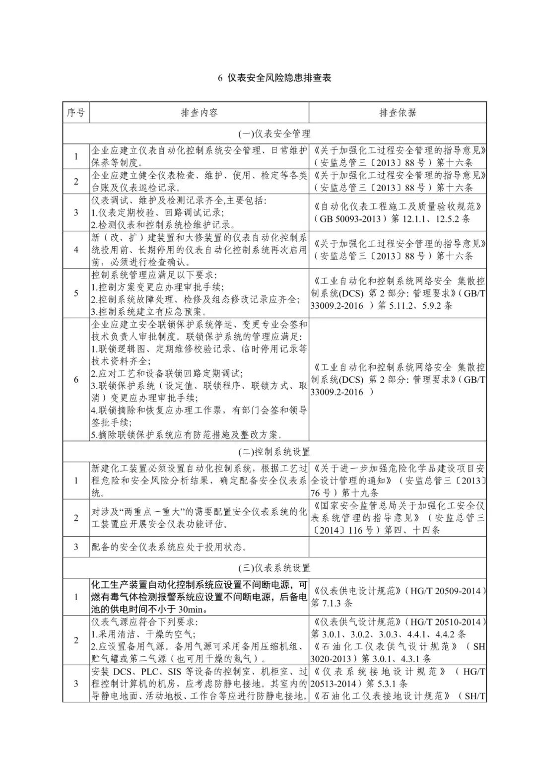 安全数据单在哪里找?怎么看懂里面的危险信息? 第1张 安全数据单在哪里找?怎么看懂里面的危险信息? 第1张