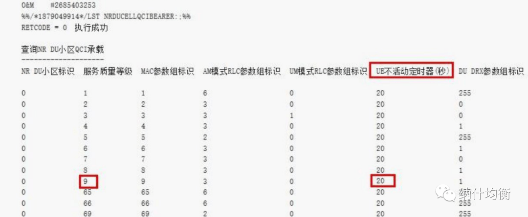 如何解读服务器错误日志中的关键错误信息并快速定位问题? 第3张 如何解读服务器错误日志中的关键错误信息并快速定位问题? 第3张