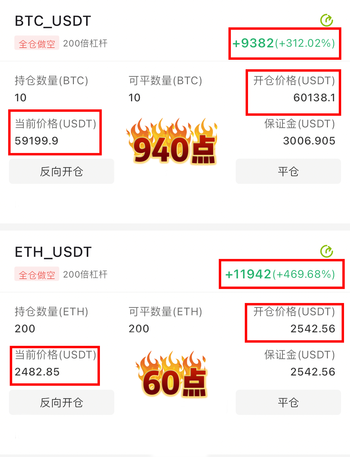 pi数据库价格 第1张 pi数据库价格 第1张