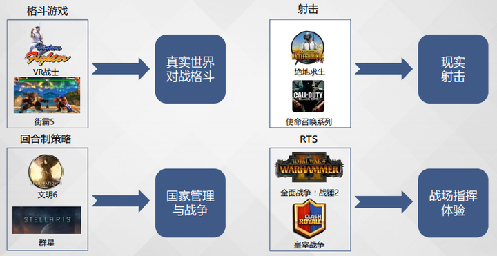 贵阳地区专业游戏开发公司众多,它们各自有哪些特色和优势? 第2张 贵阳地区专业游戏开发公司众多,它们各自有哪些特色和优势? 第2张