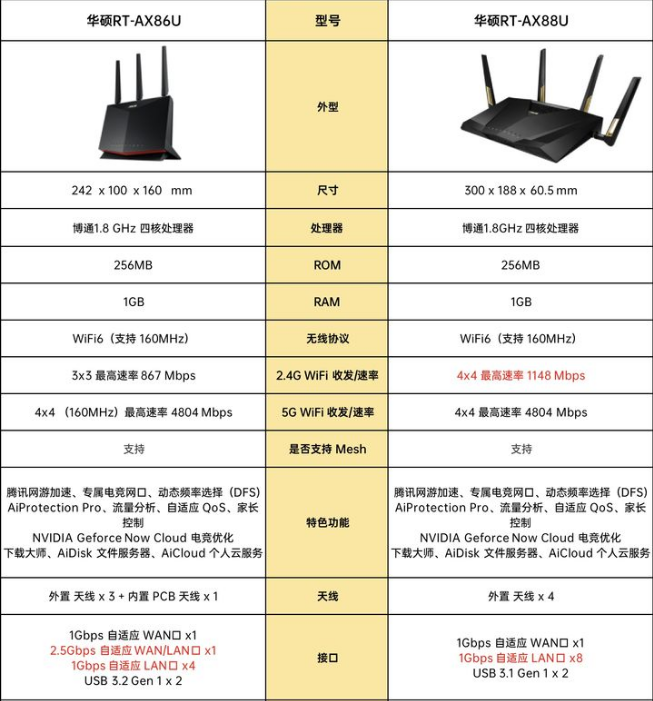 860a配置疑问860a型号配置详情揭秘,性能参数与适用场景探讨? 第1张 860a配置疑问860a型号配置详情揭秘,性能参数与适用场景探讨? 第1张