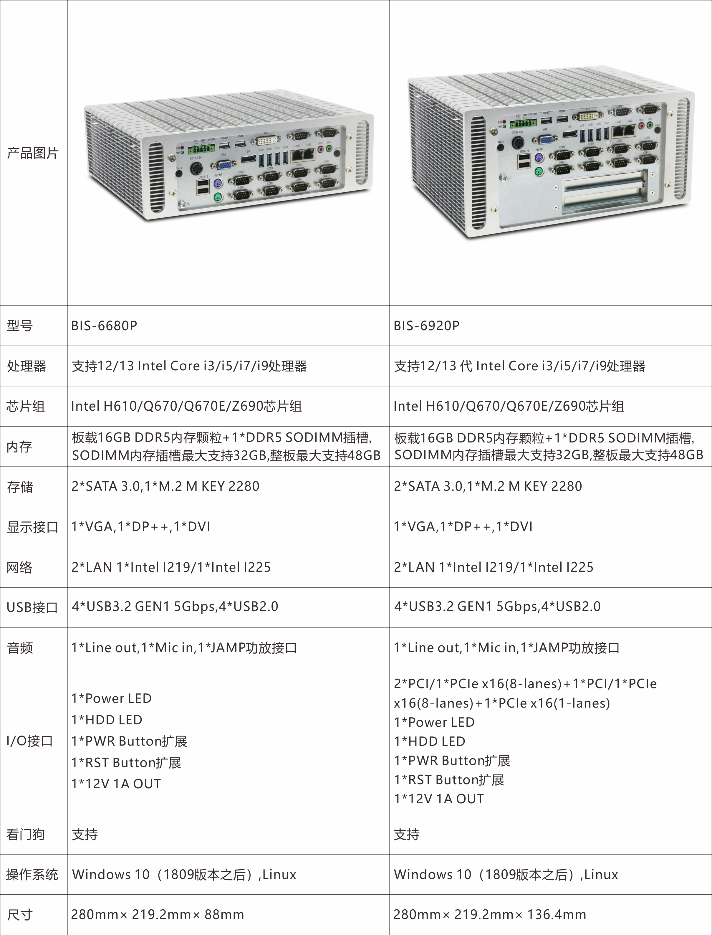 860a配置疑问860a型号配置详情揭秘,性能参数与适用场景探讨? 第3张 860a配置疑问860a型号配置详情揭秘,性能参数与适用场景探讨? 第3张
