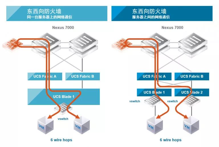 百纵科技:美国洛杉矶物理机,高防机(双程CN2+200G防御+100M不限)、多站服务器(8个C段,CN2+bgp线路,100M不限) 第2张 百纵科技:美国洛杉矶物理机,高防机(双程CN2+200G防御+100M不限)、多站服务器(8个C段,CN2+bgp线路,100M不限) 第2张